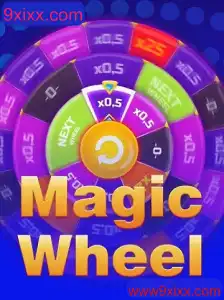 Explorando MagicWheel: Um Jogo Inovador e Envolvente